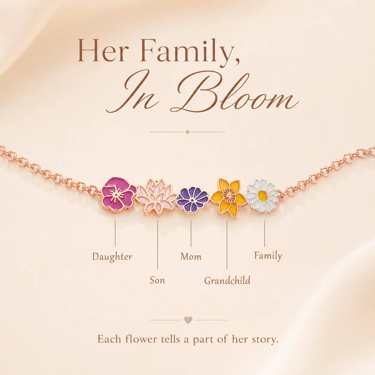 Custom birth flower chain bracelet for mom's grandmother—personalized family flower bracelet with 1–8 flowers