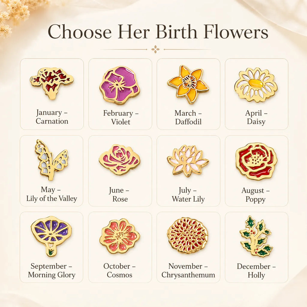 Custom birth flower chain bracelet for mom's grandmother—personalized family flower bracelet with 1–8 flowers