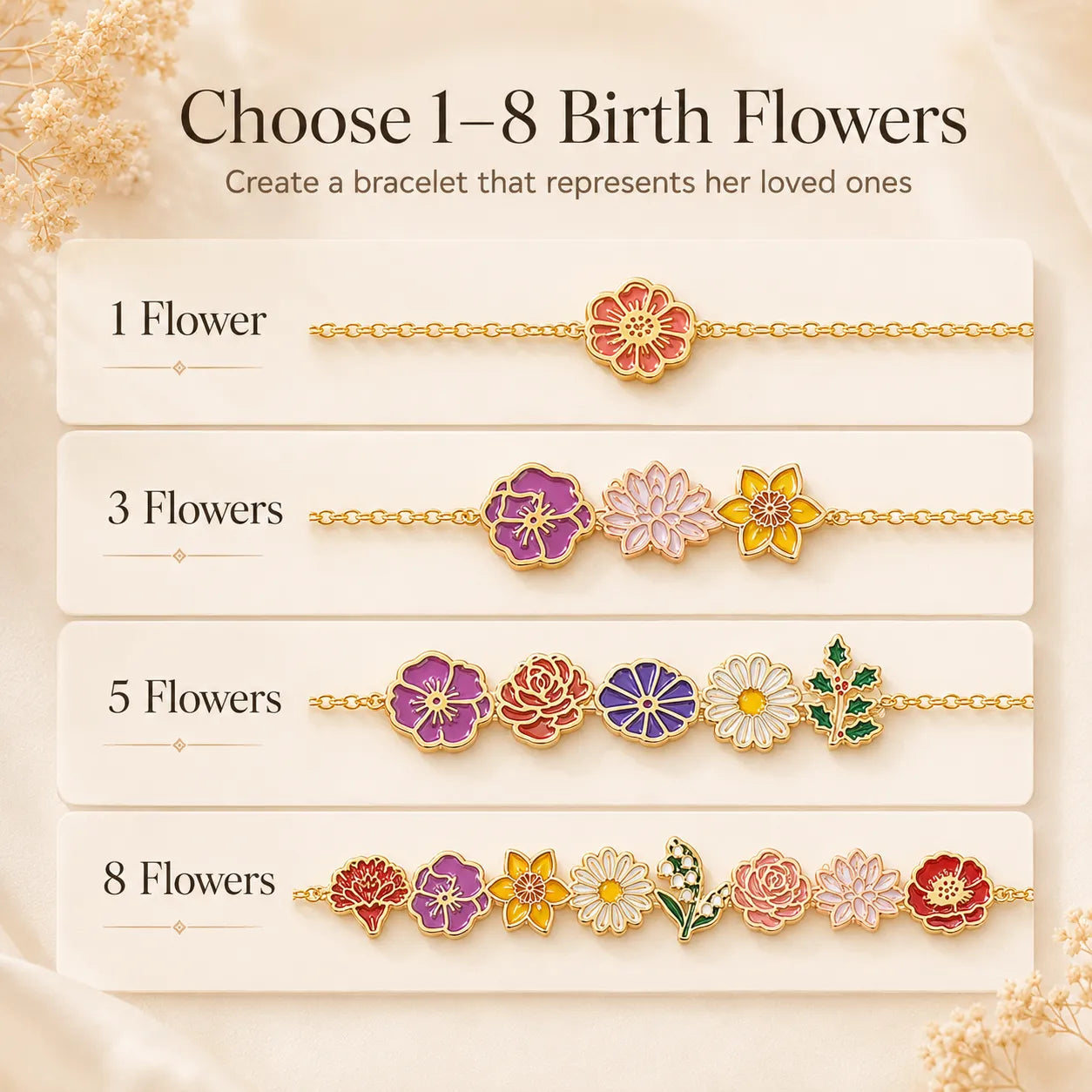 Custom birth flower chain bracelet for mom's grandmother—personalized family flower bracelet with 1–8 flowers